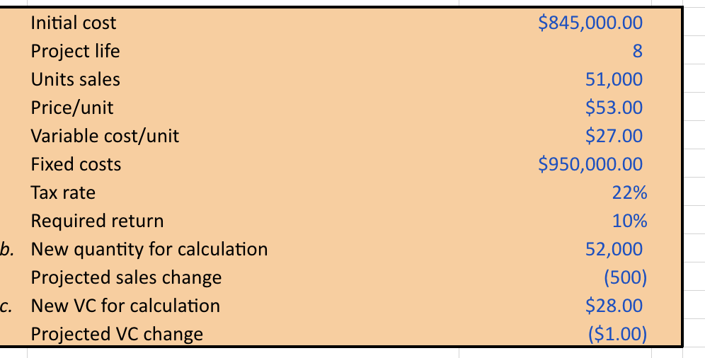 has an eight-year life, and has no salvage value. Assume that depreciation