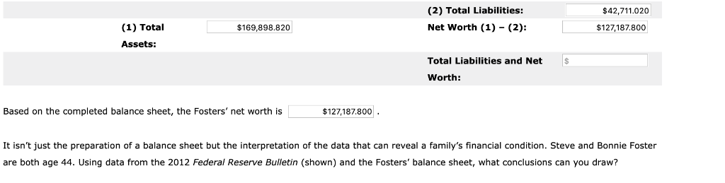 NET WORTH) 3. (DOES, DOES NOT) 2. Balance sheet - Net worth