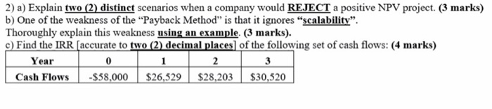 This question is in the pic thanks 2) a) Explain two (2)