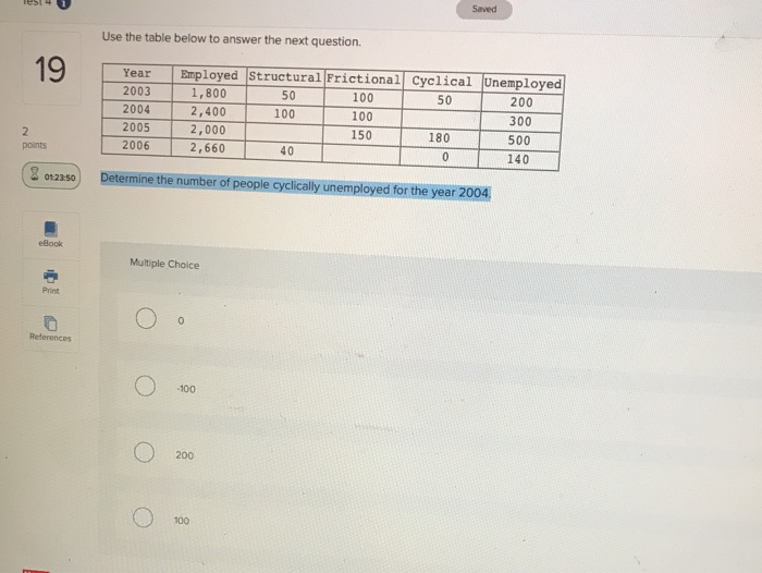  Saved Use the table below to answer the next question. 19