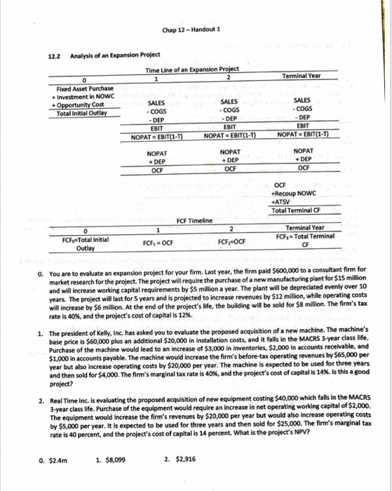 cash flows that occur if and only if the project is accepted.