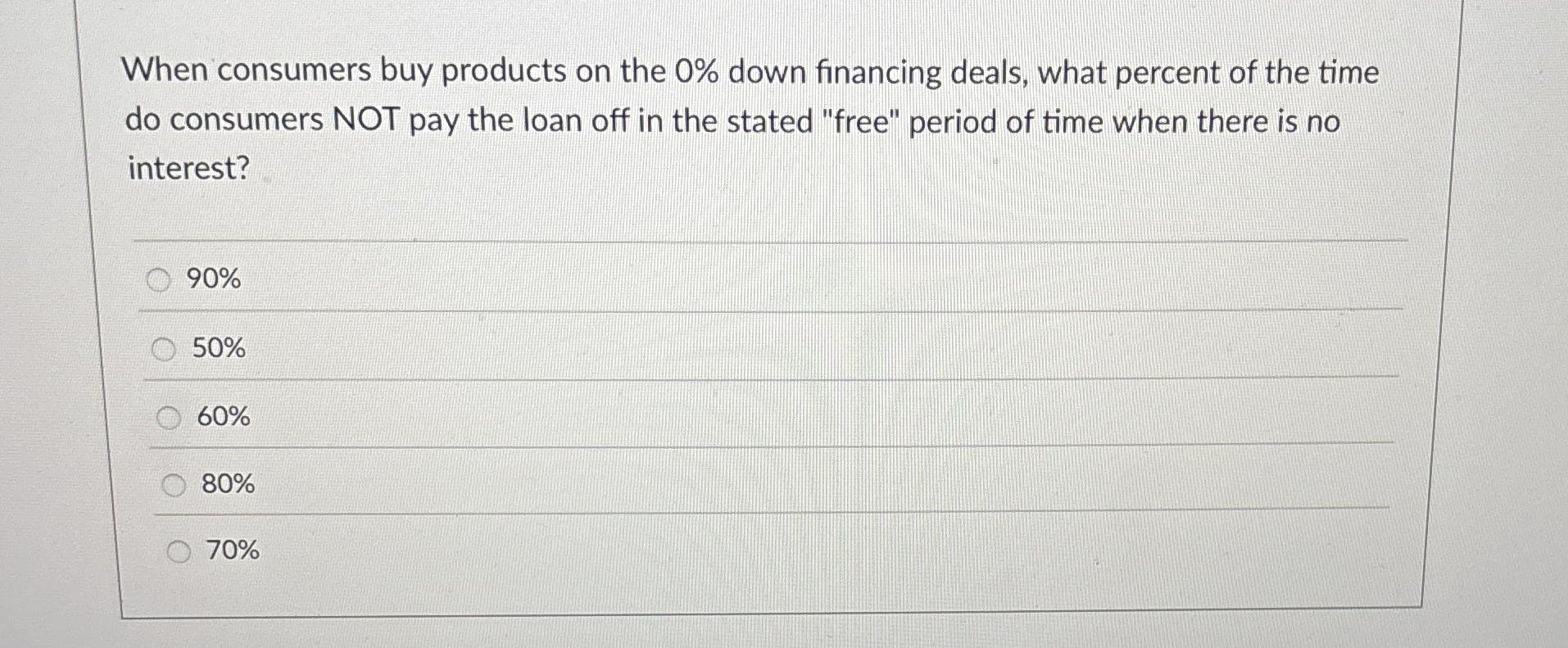  When consumers buy products on the 0% down financing deals, what