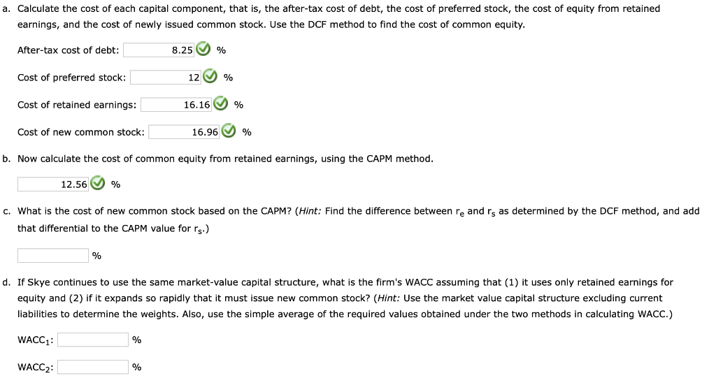 Here is the condensed 2021 balance sheet for Skye Computer Company (in