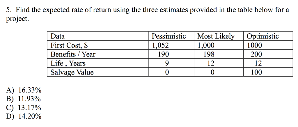  Find the expected rate of return using the three estimates provided