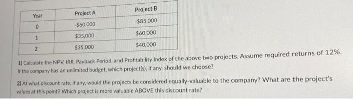  Please show me how you do it on excel as well.