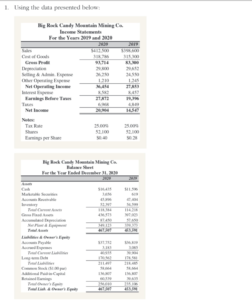 PLEASE SHOW EXCEL FORMULAS :) 1. Using the data presented below: Big