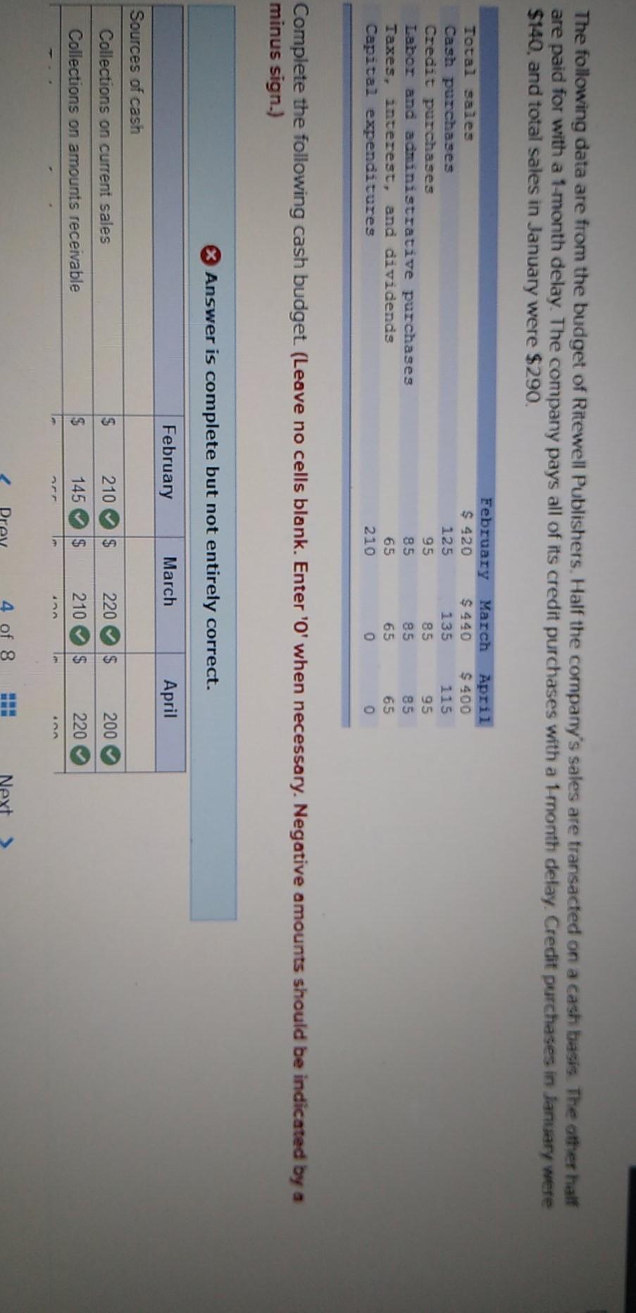 I need help please The following data are from the budget