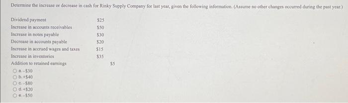  $30 $20 Determine the increase or decrease in cash for Rinky