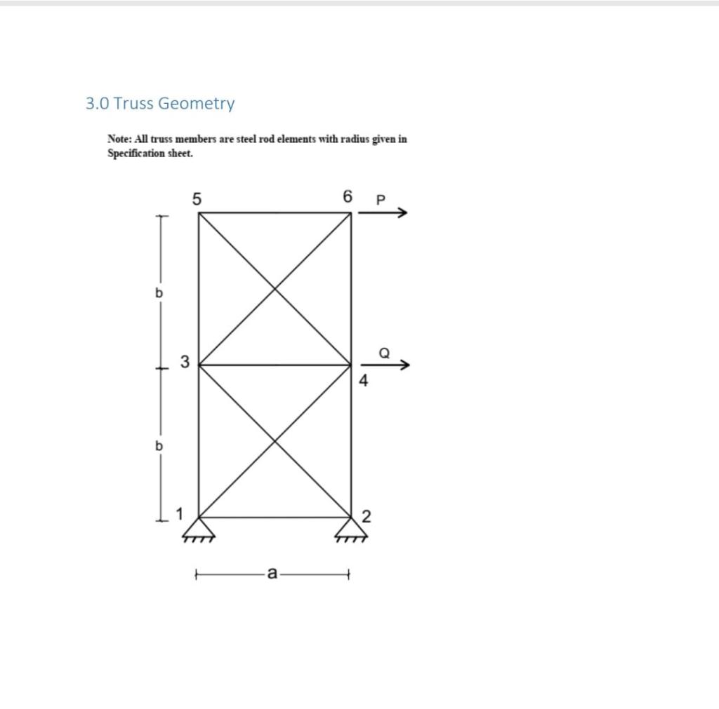  Students must analyse the truss manually using force method and set