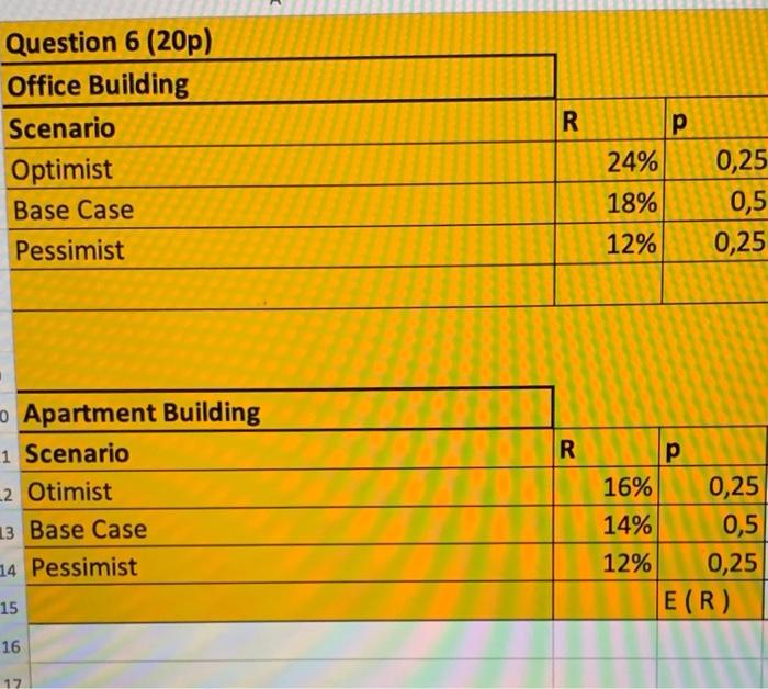 lili v tra in FK U ppna terskapade arbetsbcker? Dina senaste ndringar