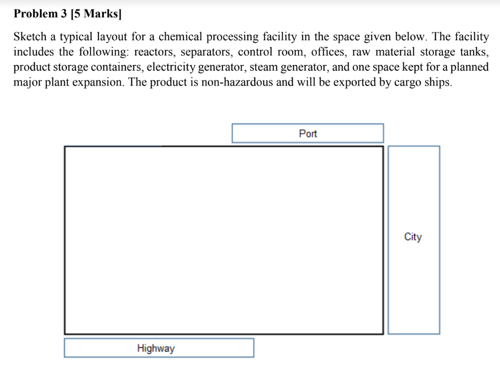 please sovle this problem as soon as possible Sketch a typical layout