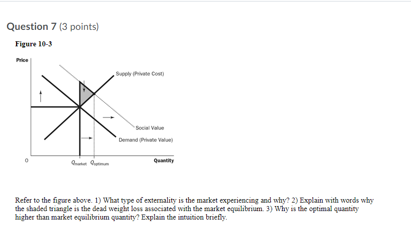 Please provide breif description Ques. 1 Compare the quantity, price and efficiency