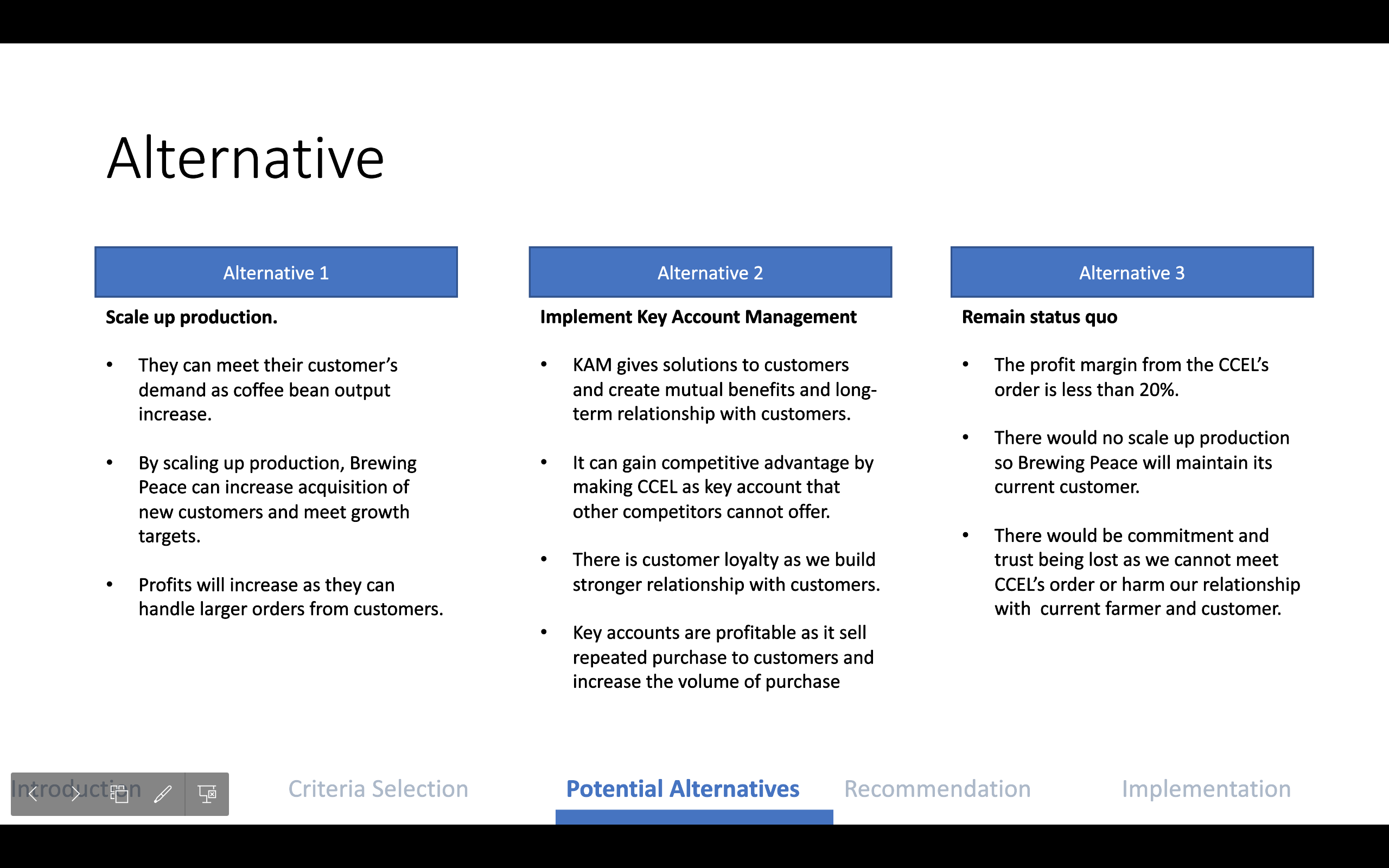  Alternative Alternative 1 Alternative 2 Alternative 3 Scale up production. Implement