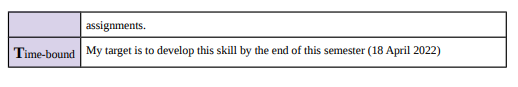 future career as a psychologist Take Note: - Write everything in point