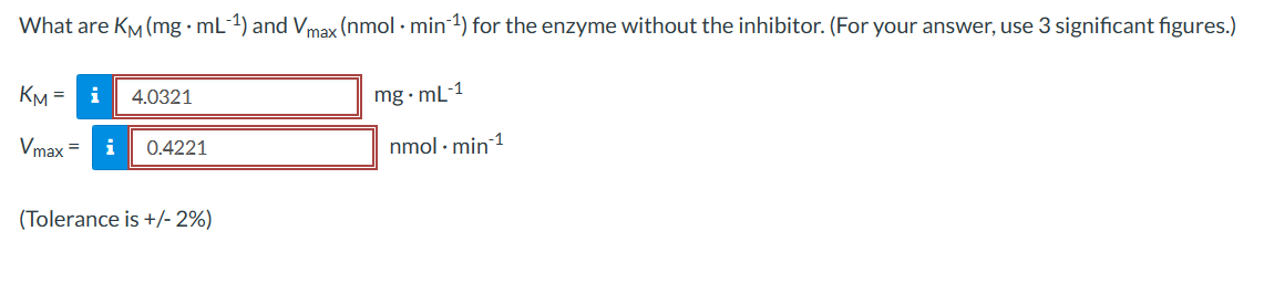 possible drug target to treat certain types of cancer. The enzyme catalyzes