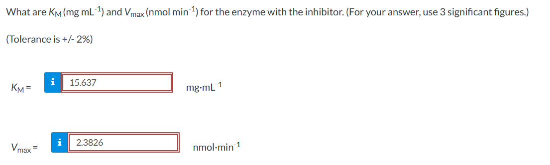 the hydrolysis of a phosphate group from myelin basic protein (MBP). The