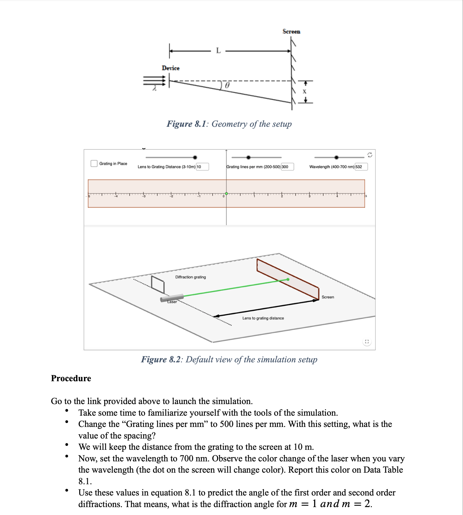 simulation: https://ophysics.com/l5b.html PHYS 2092 Lab 8: Diffraction Grating INSTRUCTIONS Introduction In this