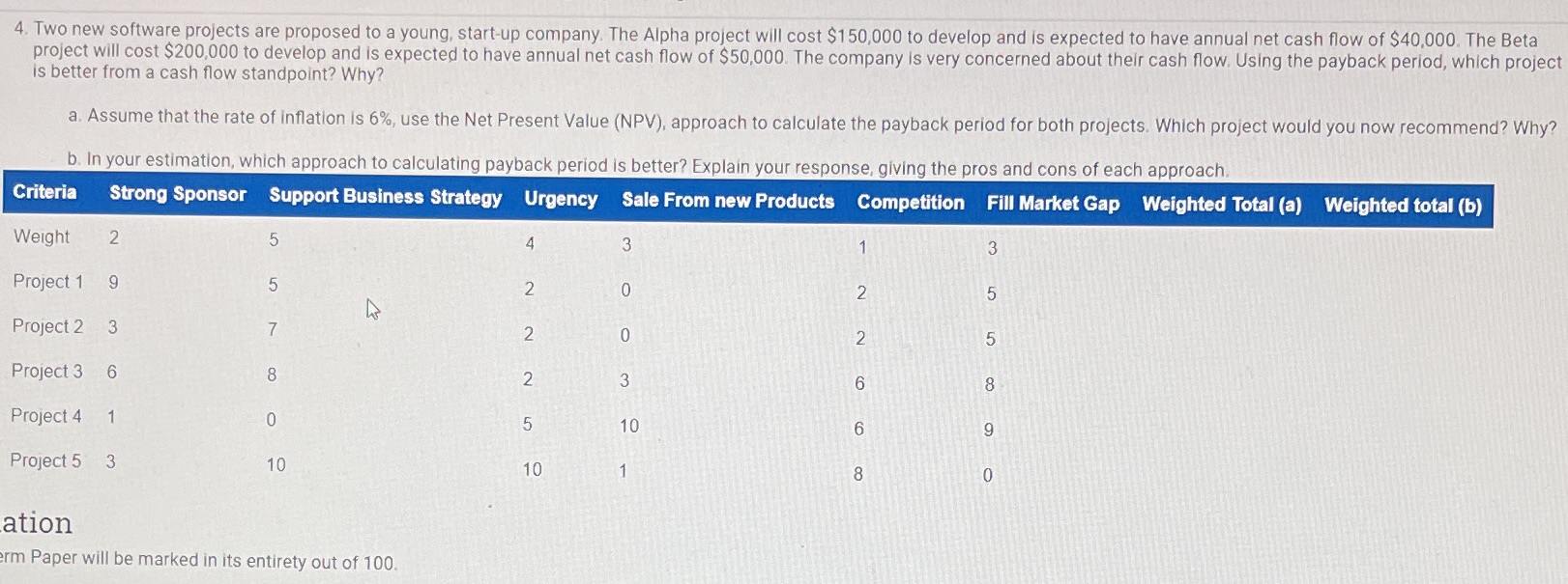  4. Two new software projects are proposed to a young, start-up