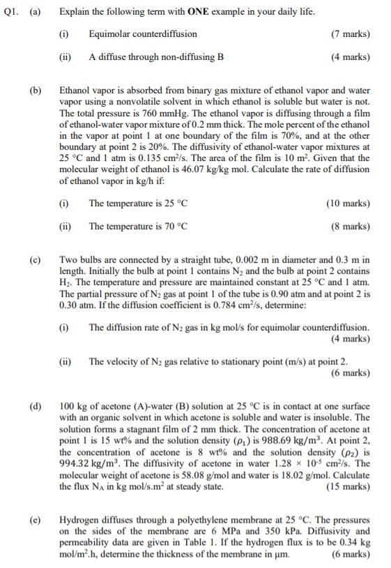  Q1. (a) Explain the following term with ONE example in your