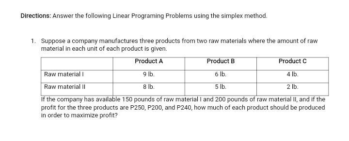  Directions: Answer the following Linear Programing Problems using the simplex method.