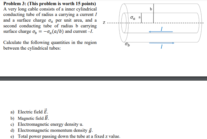  Problem 3: (This problem is worth 15 points) A very long