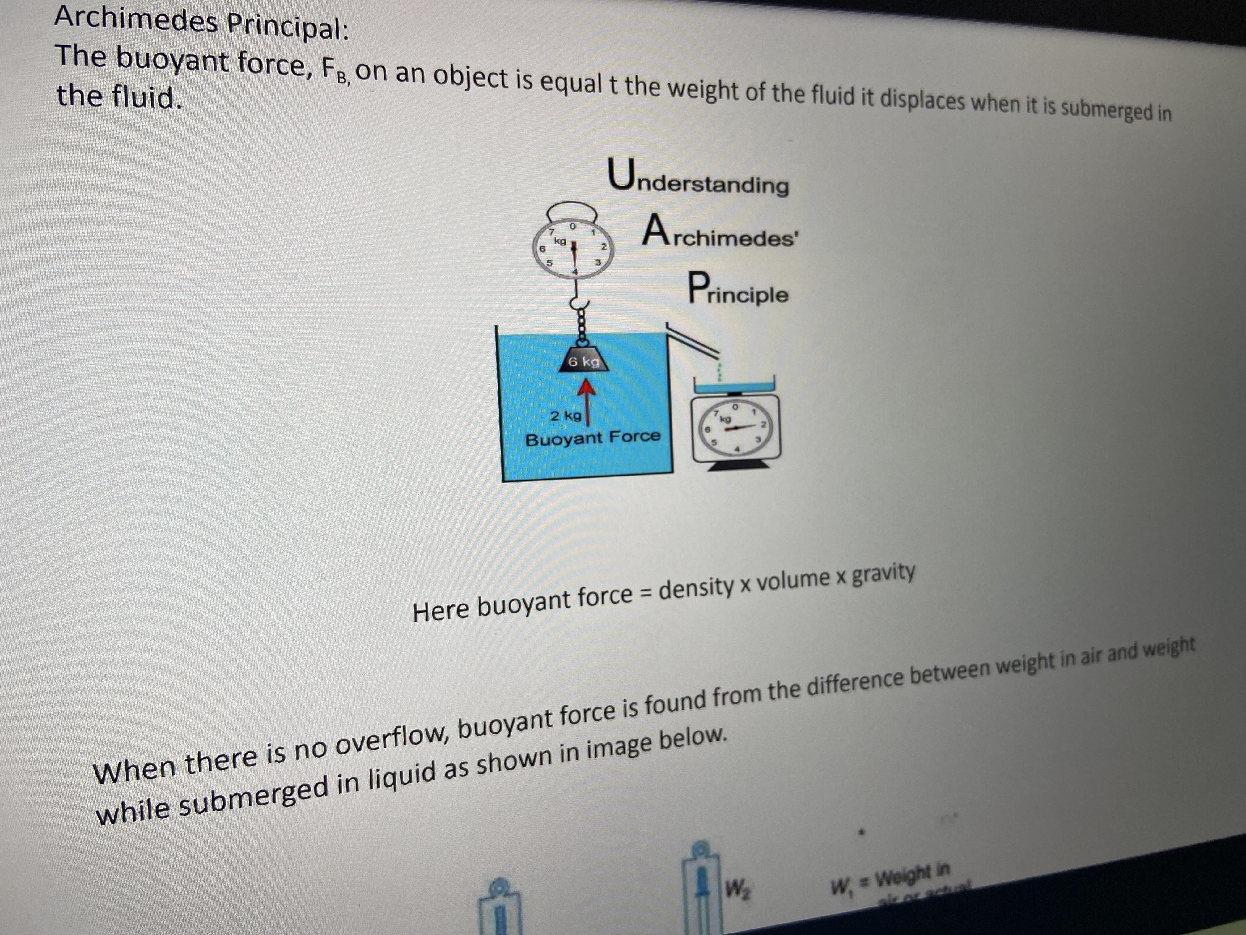  This lab uses The Physics Aviary Force Buoyancy Simulation Lab: Force