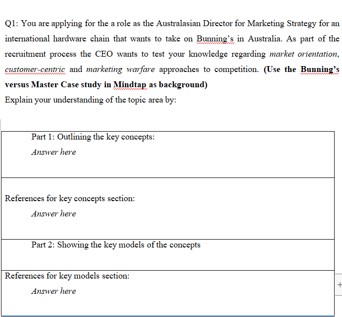 why you feel these companies are using these approaches. Example 1: market