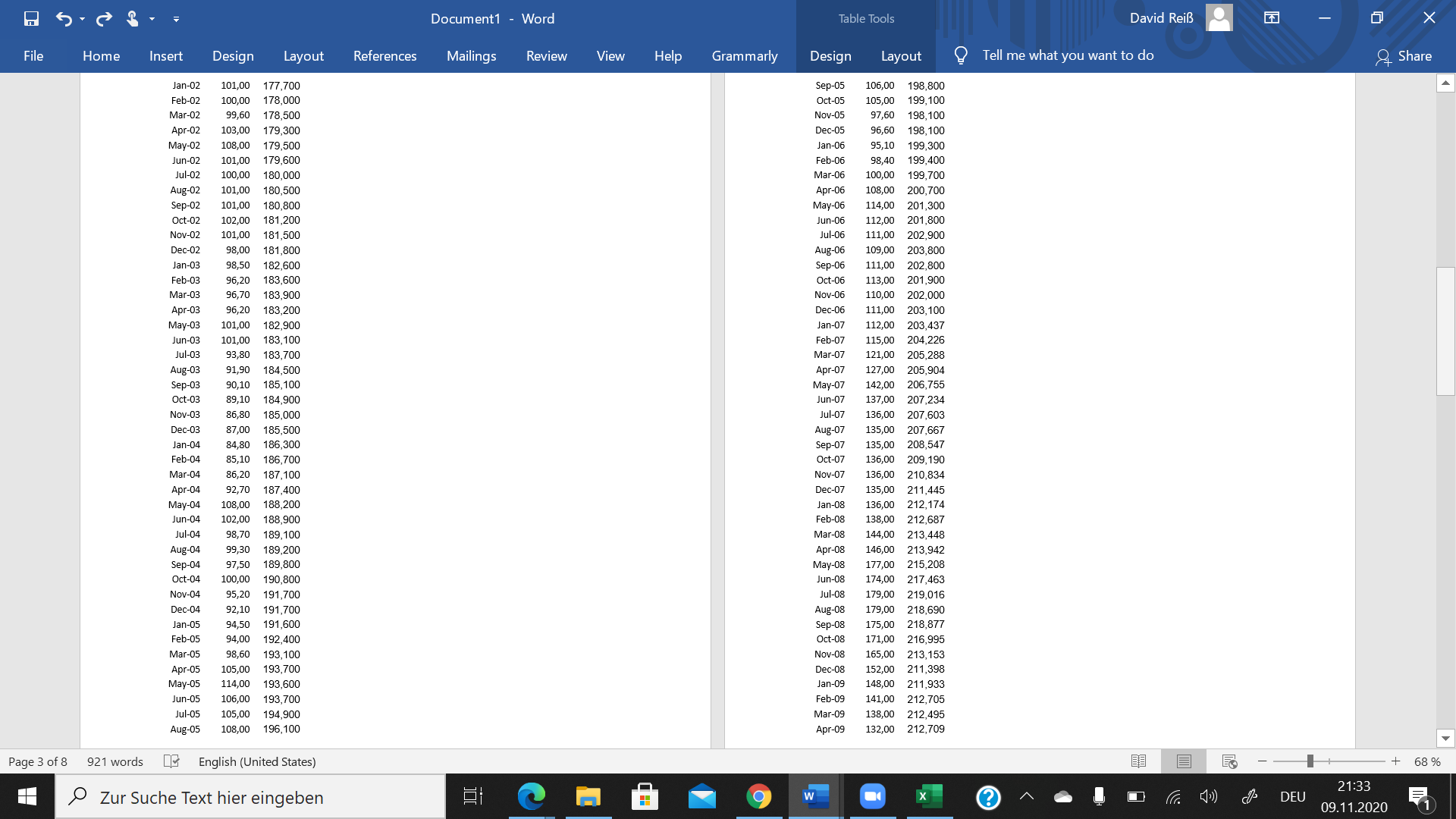 Home Insert Design Layout References Mailings Review View Help Grammarly Design Layout