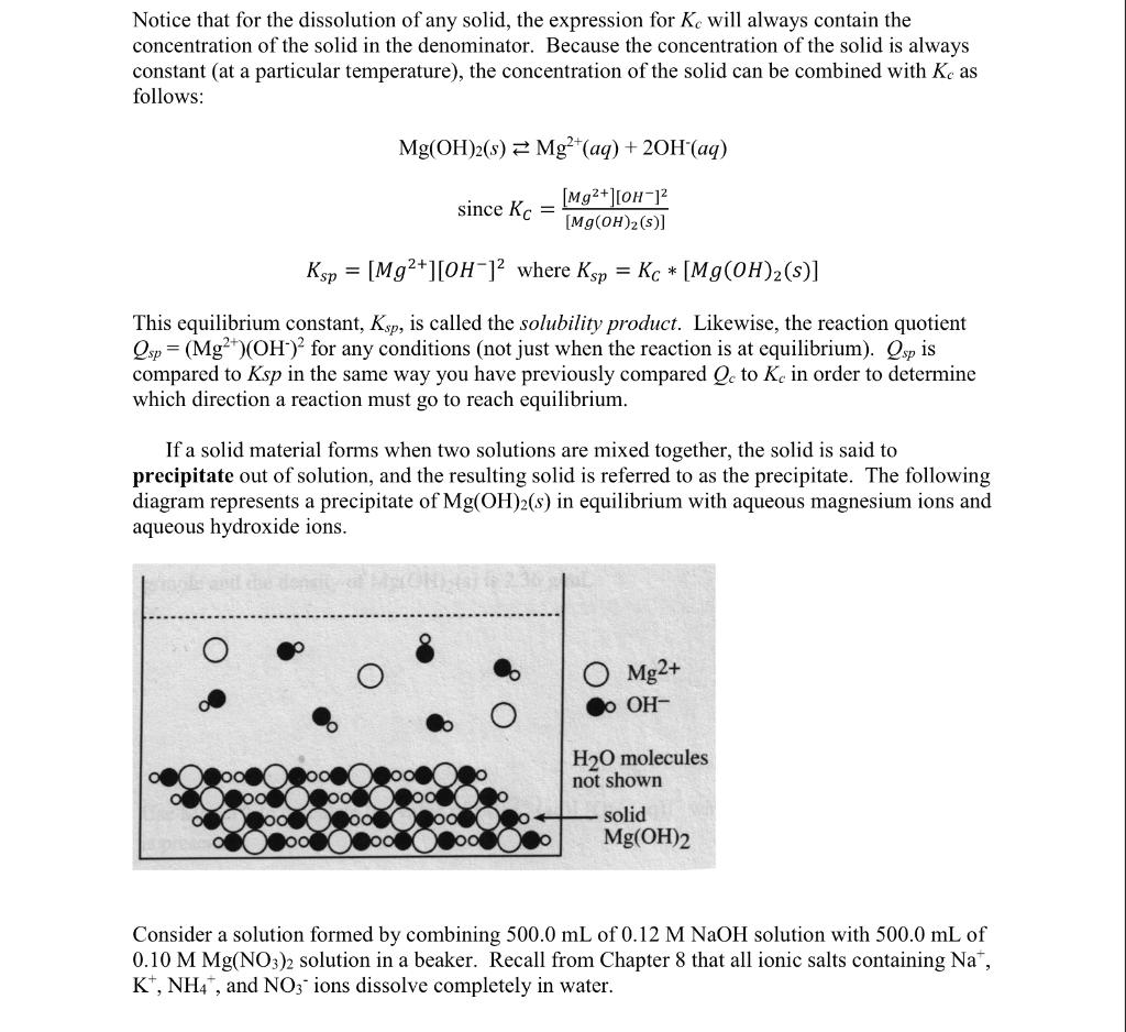 Notice that for the dissolution of any solid, the expression for