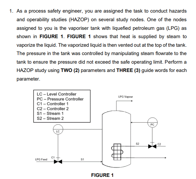Kindly please help to answer this question as I need to