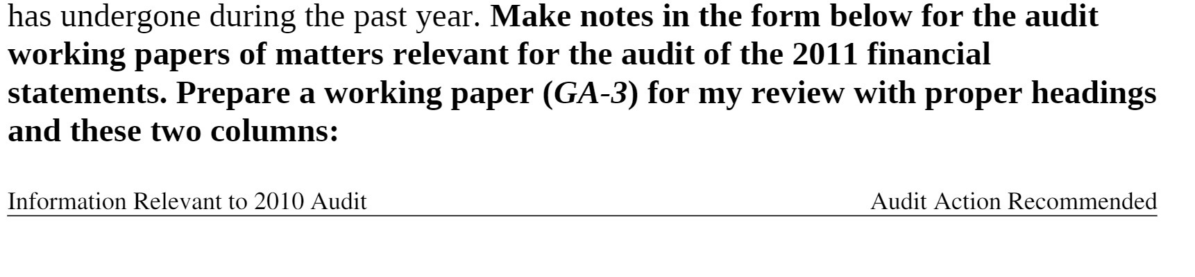 has undergone during the past year. Make notes in the form