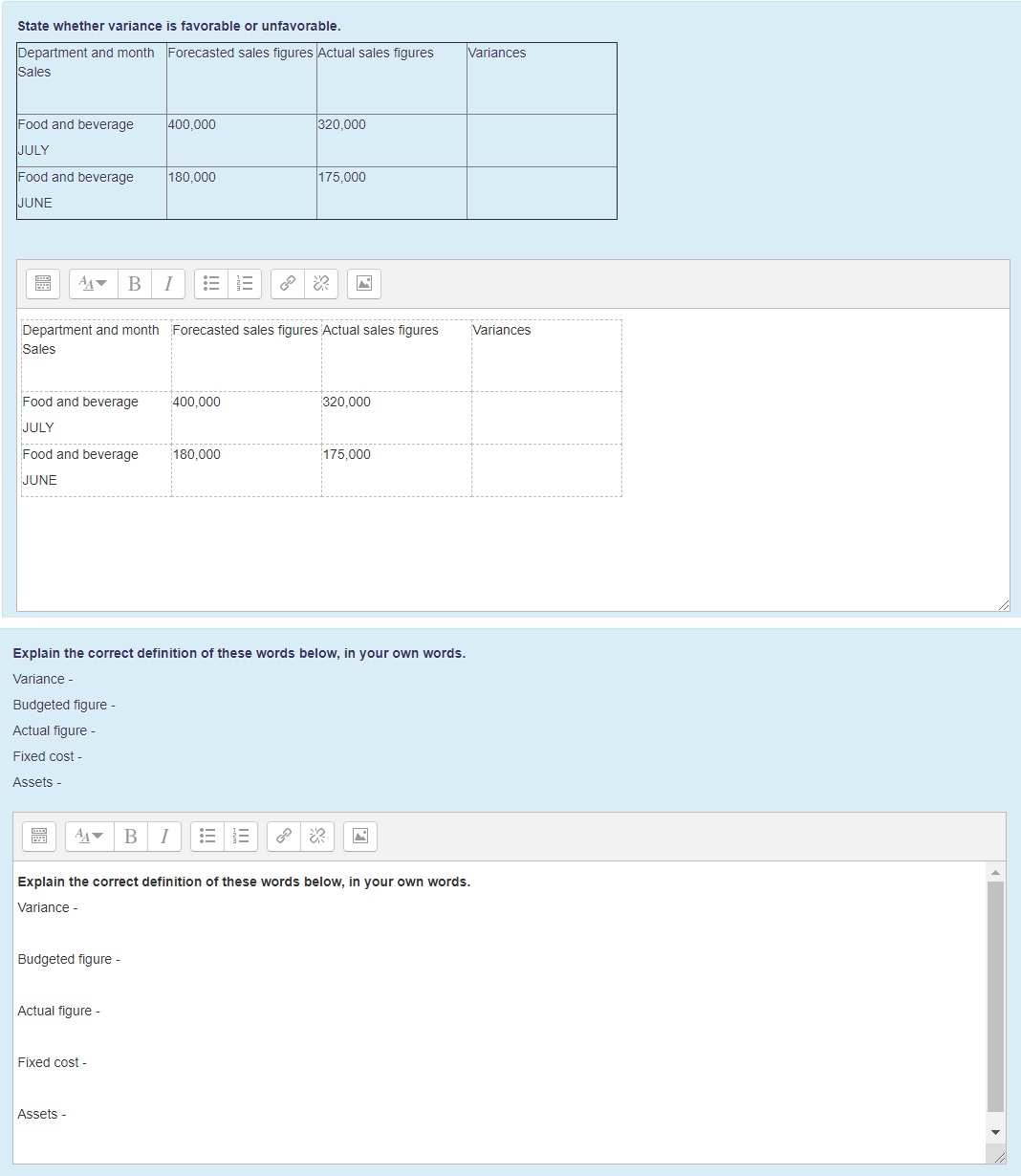the $ variance stating whether it is FAVOURABLE or UNFAVOURABLE Variance. Choose...