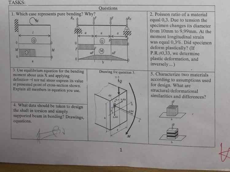  TASKS: \table[[Questions],[1. Which case represents pure b,\table[[2. Poisson ratio of a