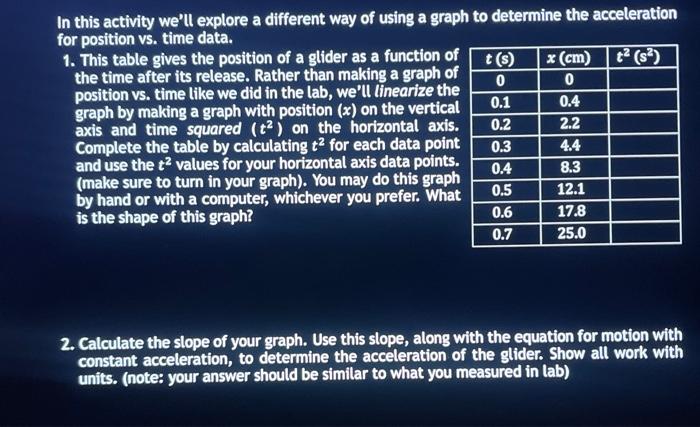i need help with question #2 please for position vs. time data.