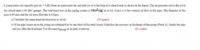  A pump draws oil specific gravity = 0.80) from an open