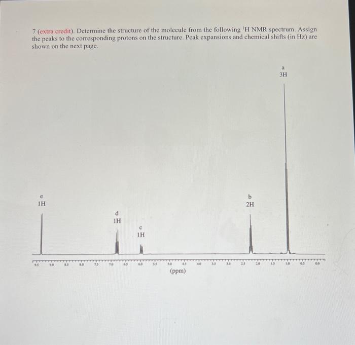 not necessarily the actual hydrogen count) 2. What is the structure of