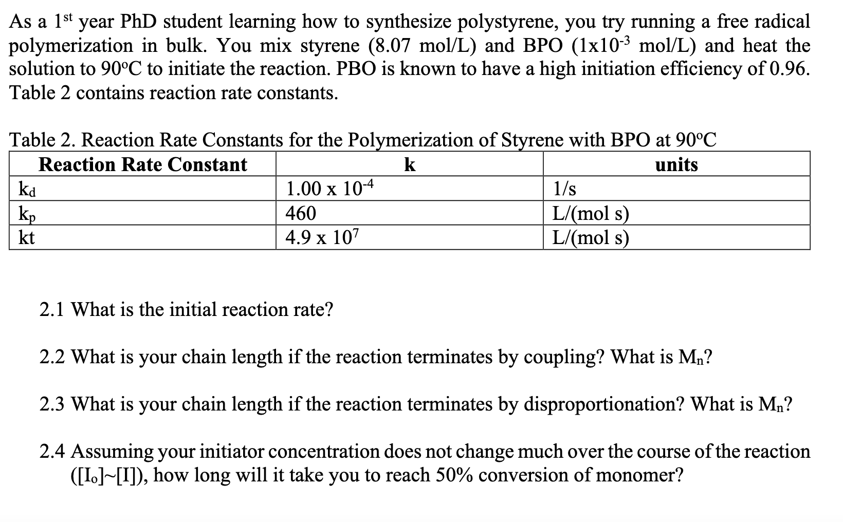 . As a 1st year PhD student learning how to synthesize polystyrene,