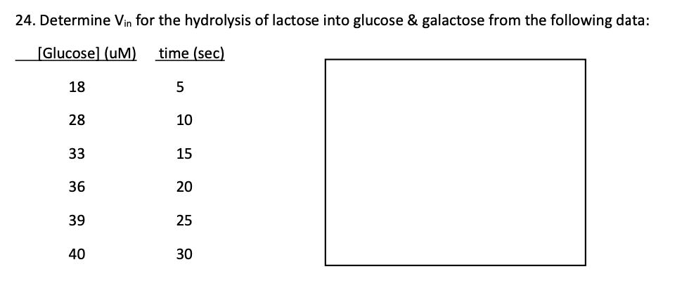 Can someone please help & explain how to solve? Thank you! 24.