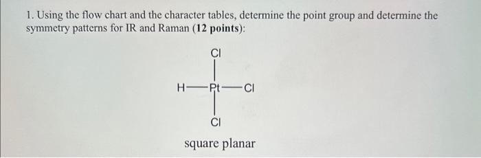 need help fast!!!! thanks!!! 1. Using the flow chart and the character