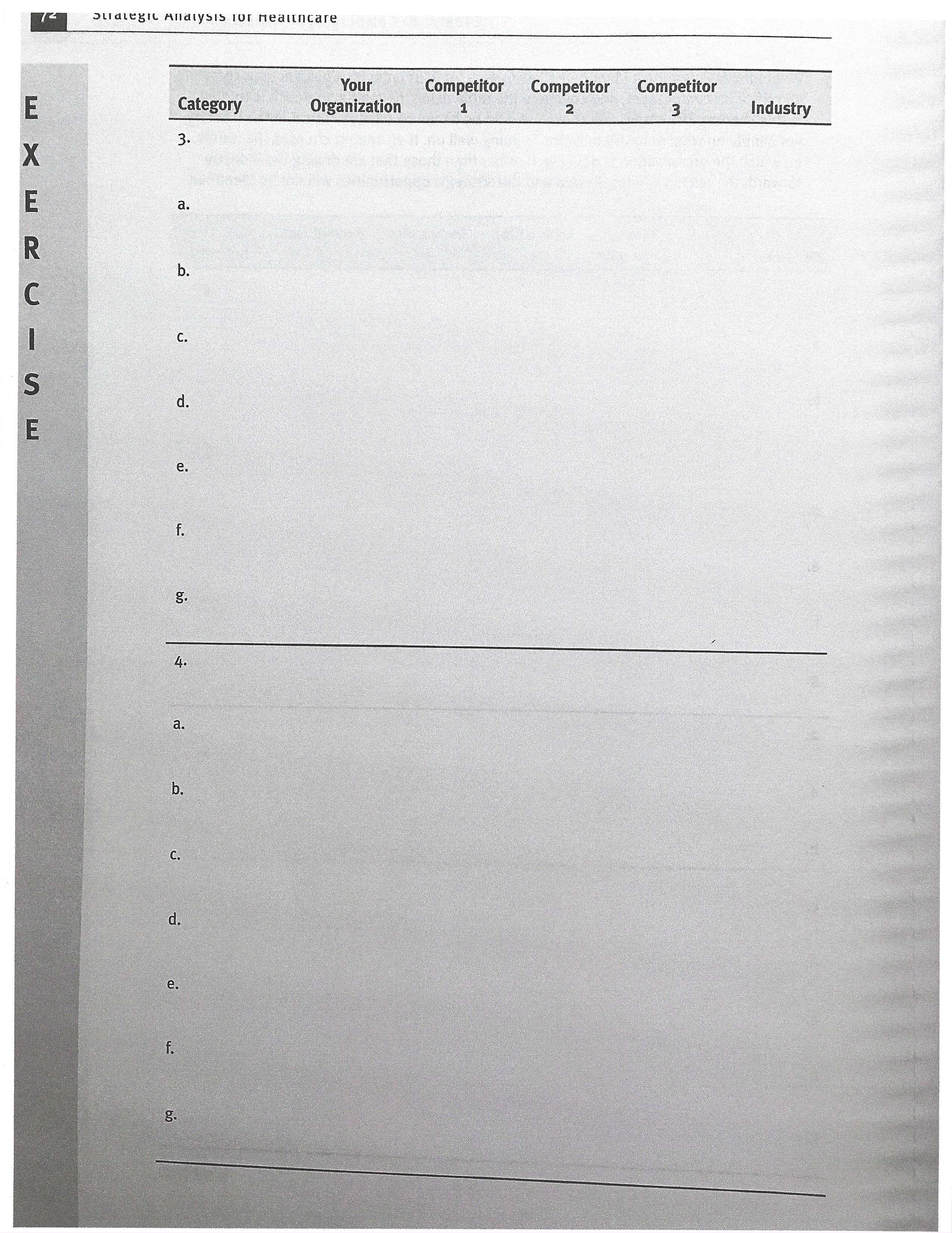 factors and driving forces for your industry: 2. 4. 5. 10.70 Strategic