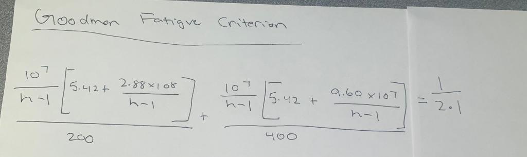 Question: Solve for h using goodman fatigue. show all steps Goodman Fatigue