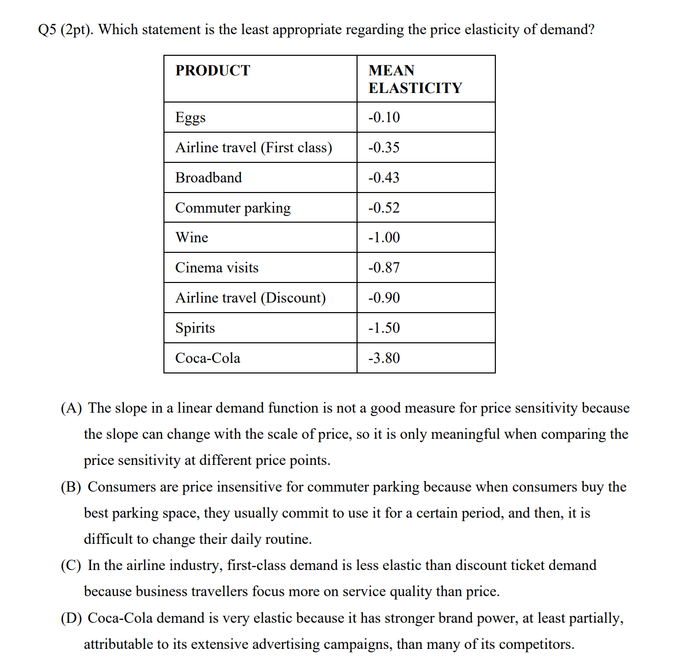 Q5 (2pt). Which statement is the least appropriate regarding the price