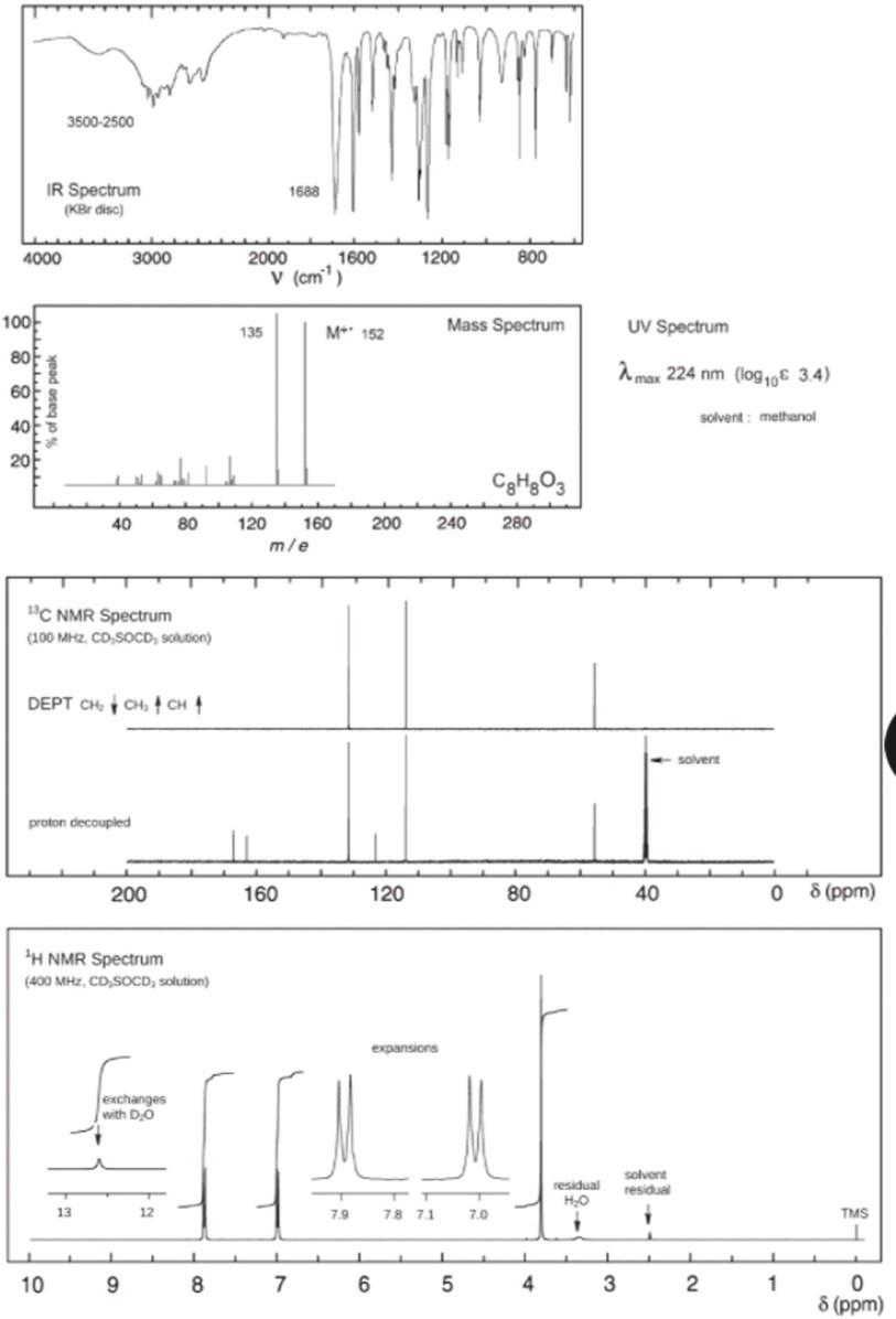 How would I get the final structure? and What is the final