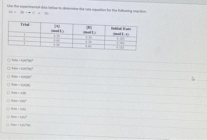  Use the experimental data below to determine the rate equation for