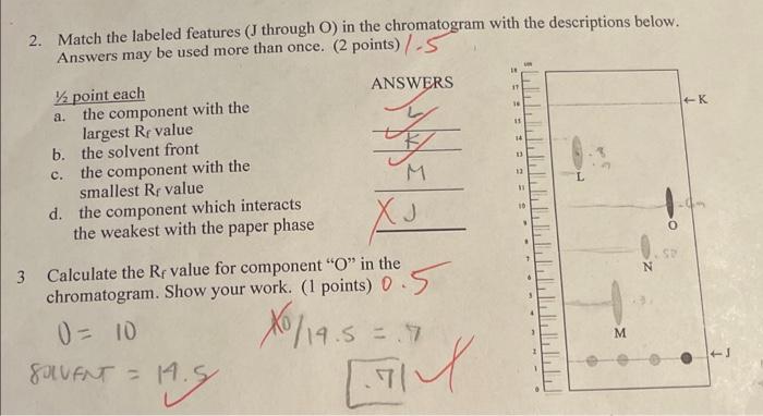  2. Match the labeled features (J through O) in the chromatogram