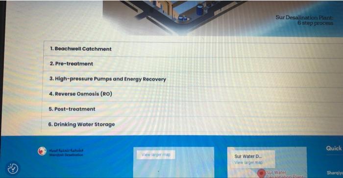  Explain the 6 steps below in details as shown below. Explain