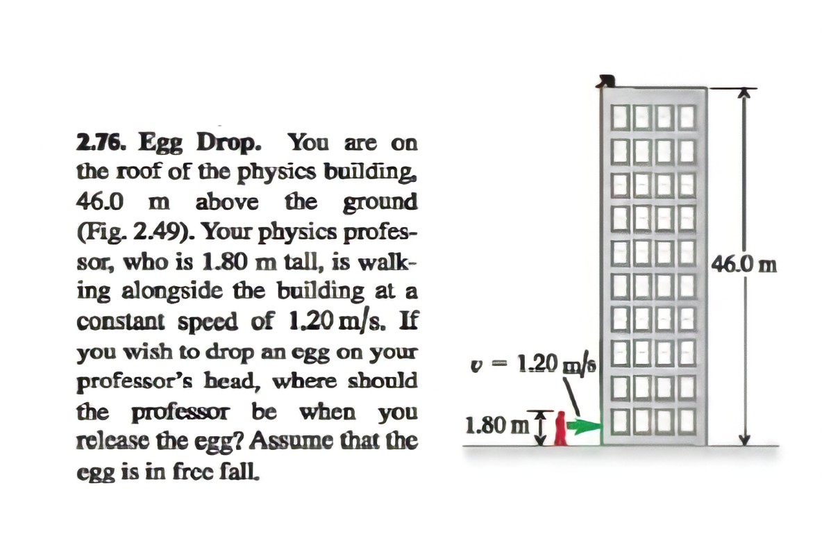 is the initial velocity of the ball? (b) What is the time