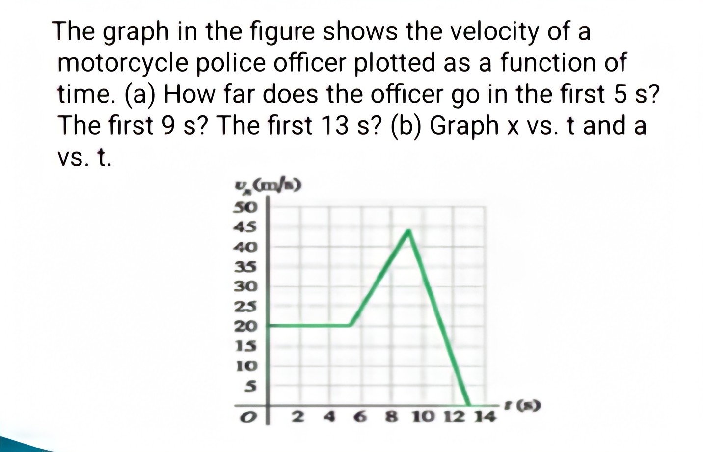ball upward with two-thirds the initial velocity of the first. (c) How