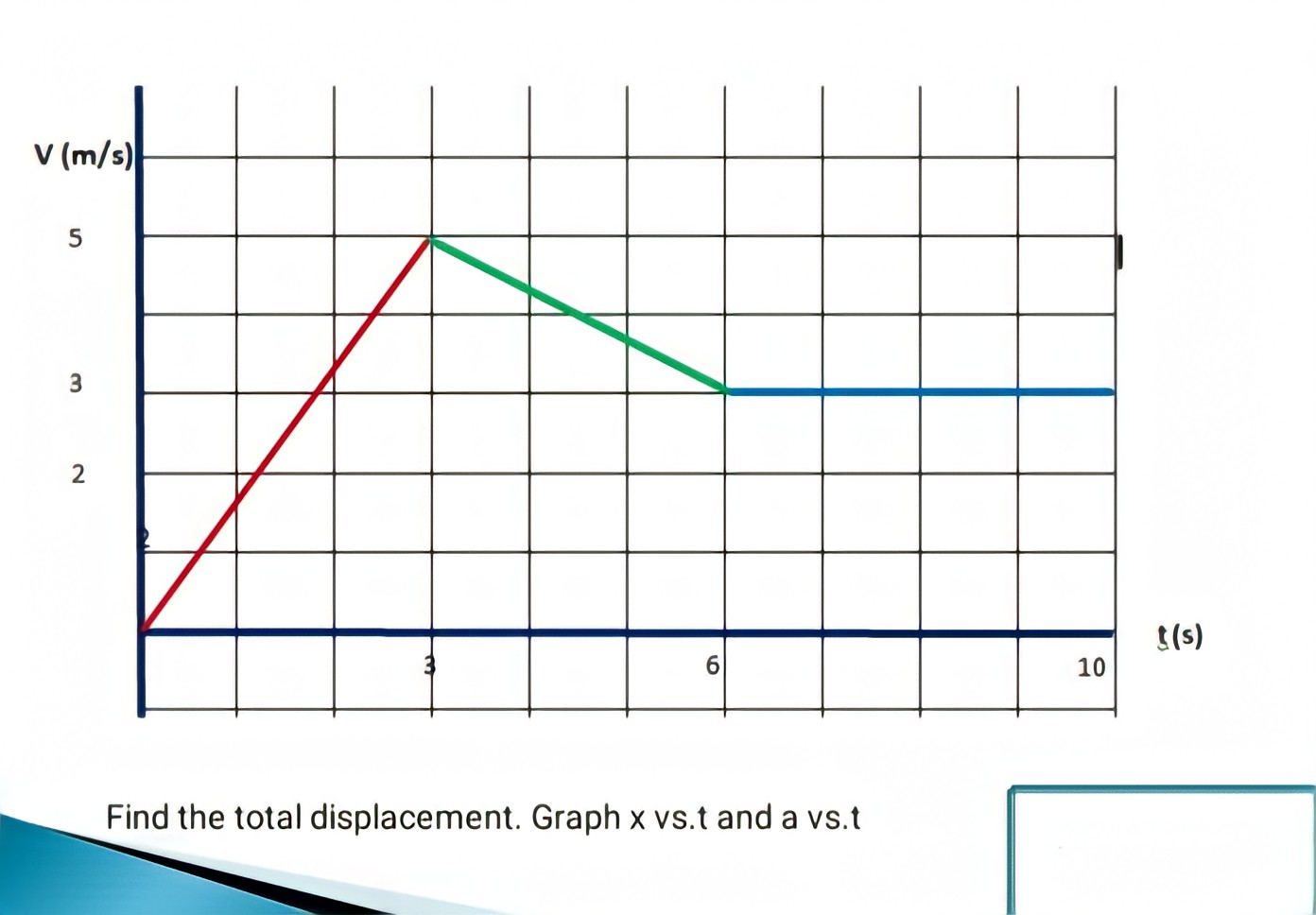 long after the second ball is thrown did the two balls pass