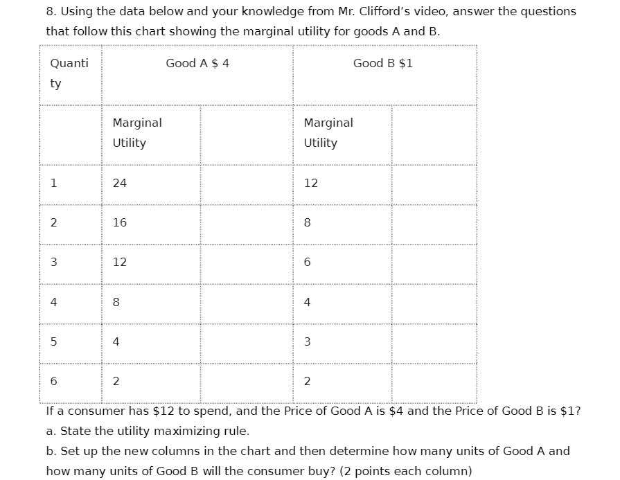 8. Using the data below and your knowledge from Mr. Clifford's